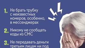 Что могут сделать мошенники с данными ЕГРН в Аптека Озерки