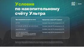 Что такое накопительные проценты в банках в Аптека Озерки