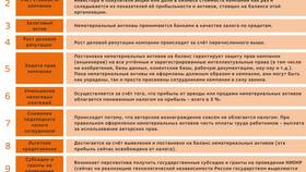 Что является доходом потребителя от использования собственности в Аптека Озерки