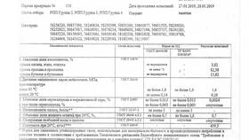 Газовый паспорт: назначение и содержание в Аптека Озерки