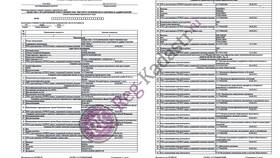 ГРН в выписке из ЕГРЮЛ: что это означает в Аптека Озерки