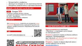 Как быстро начисляются баллы в программе РЖД Бонус в Аптека Озерки