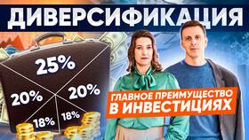Как начать инвестировать в акции с нуля