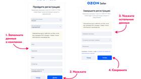 Как начать продавать свои товары на Ozon в Аптека Озерки