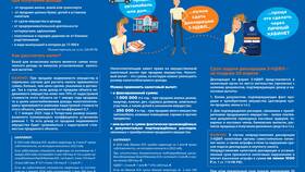 Как оформить и подать декларацию по НДФЛ в Аптека Озерки