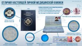 Как оформить медицинскую книжку иностранному гражданину