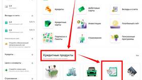 Как отменить рассрочку в Сбербанке в Аптека Озерки