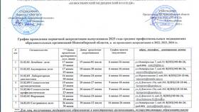 Как подать документы на аккредитацию в Аптека Озерки