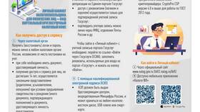 Как подтвердить учетную запись Госуслуг лично в Аптека Озерки