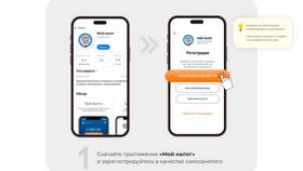 Как понять самозанятость в Аптека Озерки