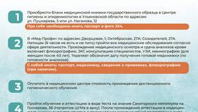 Как посмотреть электронную медицинскую книжку в Аптека Озерки