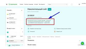 Как рассчитать проценты по накопительному счету Сбербанка в Аптека Озерки