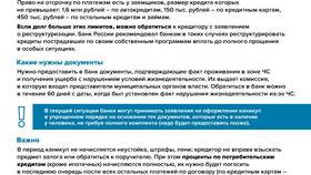 Как рассчитать задолженность по займу: полное руководство в Аптека Озерки
