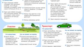 Как считаются детские выплаты в Аптека Озерки