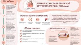Как связаться с группой поддержки в Аптека Озерки