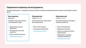 Как торговаться на Авито: советы для продавцов в Аптека Озерки