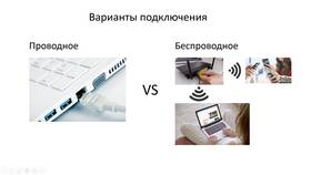 Как узнать текущий домашний тариф Ростелеком в Аптека Озерки