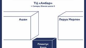 Как вернуть плинтуса в Леруа Мерлен в Аптека Озерки