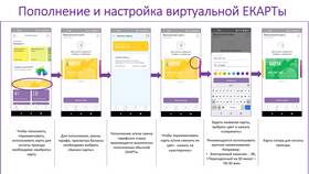 Как закрыть виртуальную карту в Аптека Озерки
