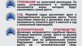 Какие налоги платит физическое лицо в Аптека Озерки