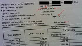 Код валюты RUR и RUB: в чем отличия в Аптека Озерки