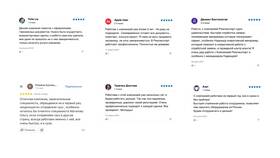 Компания ООО 