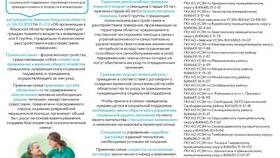 Можно ли как ООО: правовые возможности и ограничения