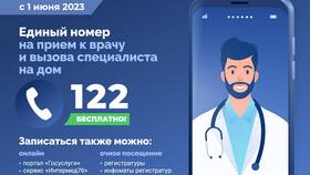 Почему нельзя записаться к гинекологу через Госуслуги в Аптека Озерки