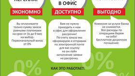Почему рассрочка процентная в Аптека Озерки