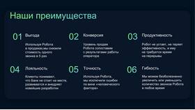 Почему Сбербанк использует цифру 5 в Аптека Озерки