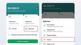 Срок действия вклада заканчивается: что делать