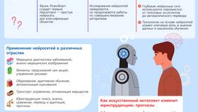 Товар как если организация: юридические аспекты в Аптека Озерки