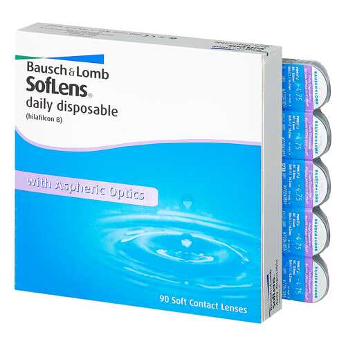 Контактные линзы Soflens Daily Disposable 90 линз -3,00 в Аптека Озерки